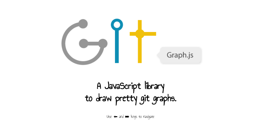 Git Graph's amazing docs